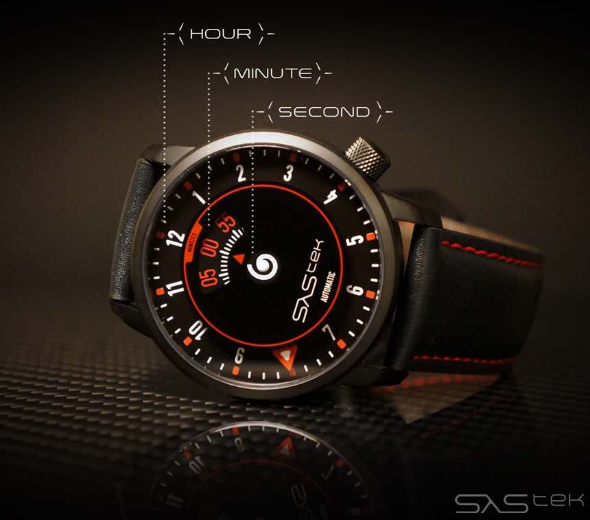 meccanismo Orologi SaStek