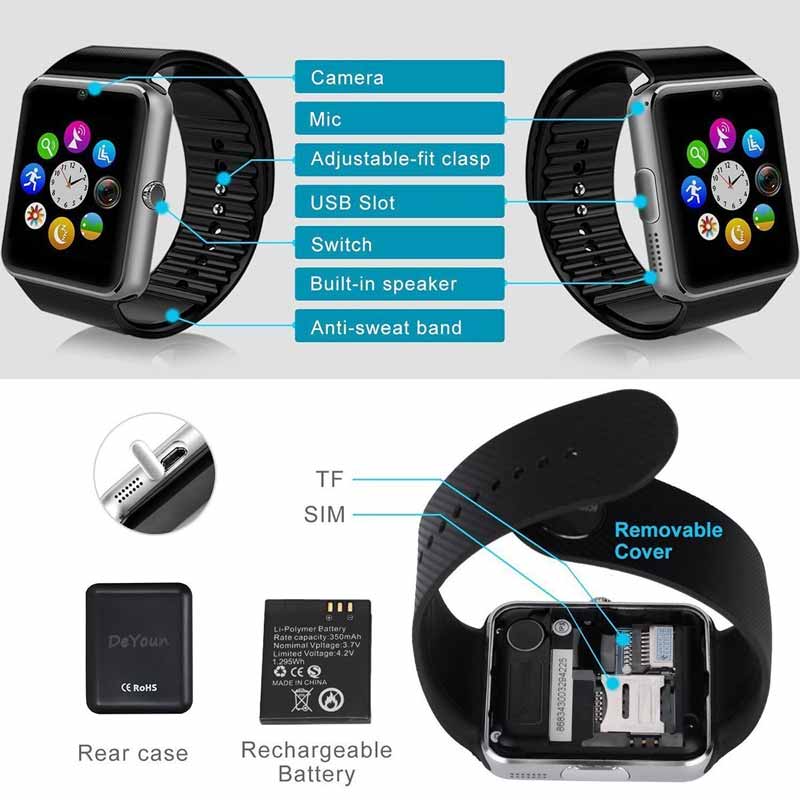 caratteristiche del DeYoun IT-01