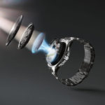 orologi solari da polso