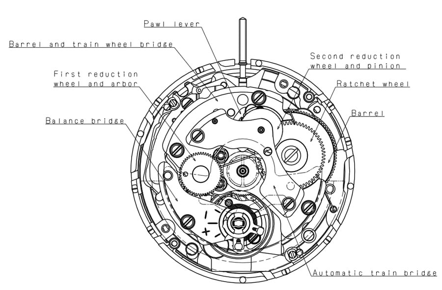 Invicta 9094