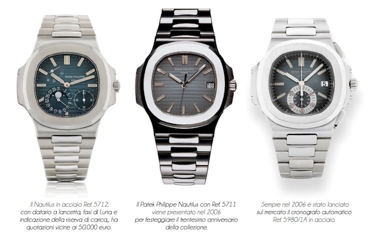 Orologi Patek Philippe Nautilus
