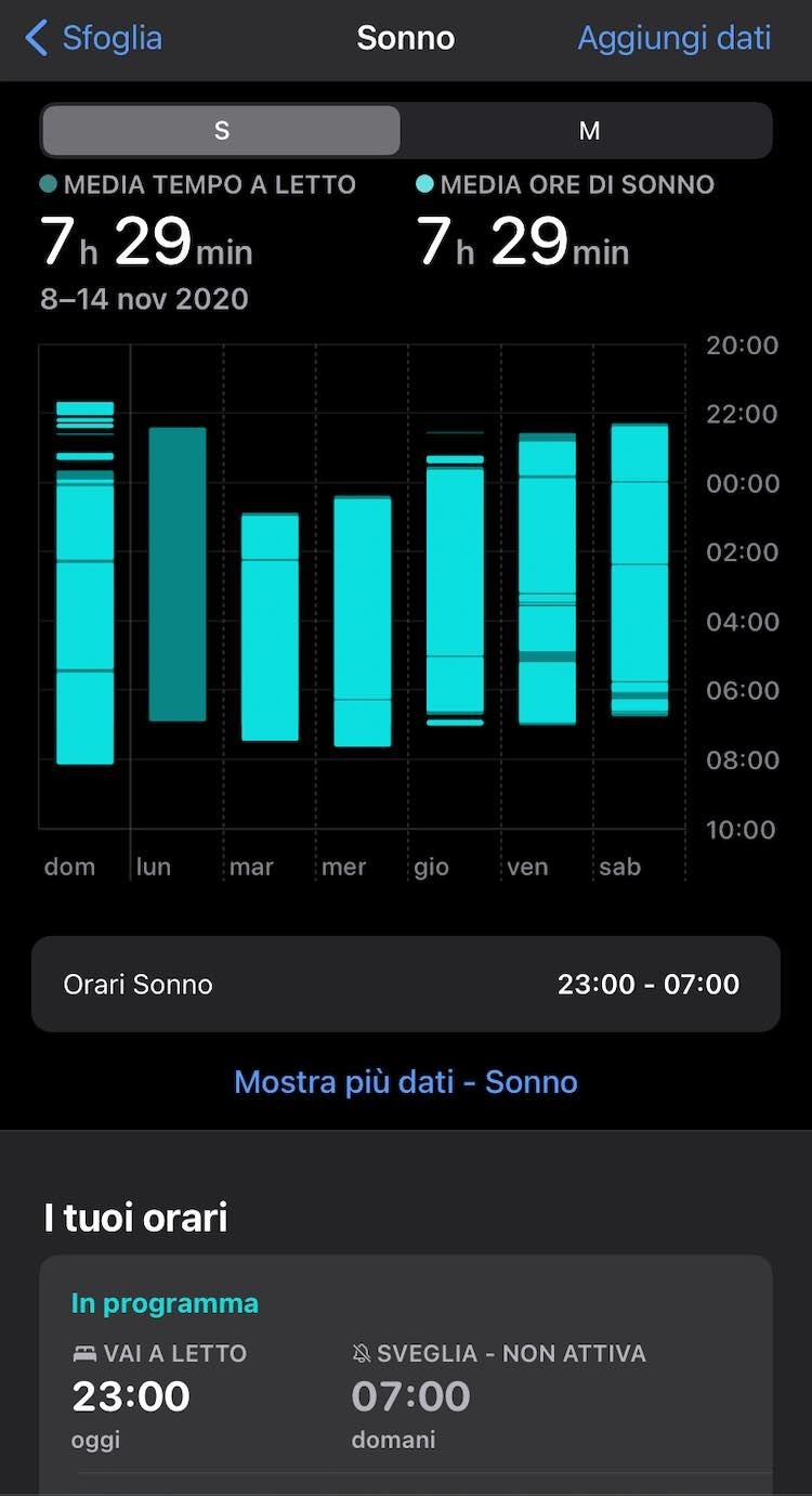 monitoraggio del sonno con Apple Watch
