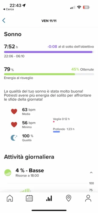 Suunto 9 Peak Pro funzioni allenamento