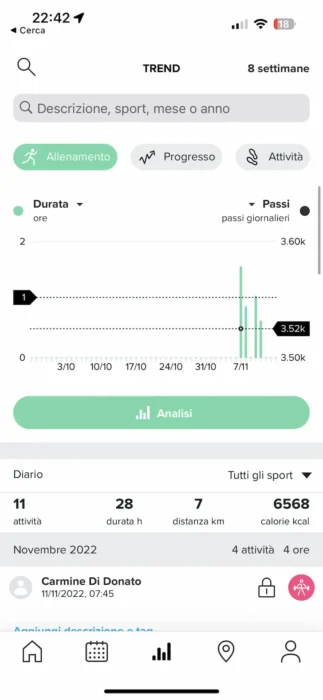 Suunto 9 Peak Pro funzioni app