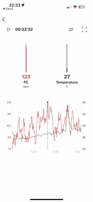applicazione Suunto 9 Peak Pro funzioni