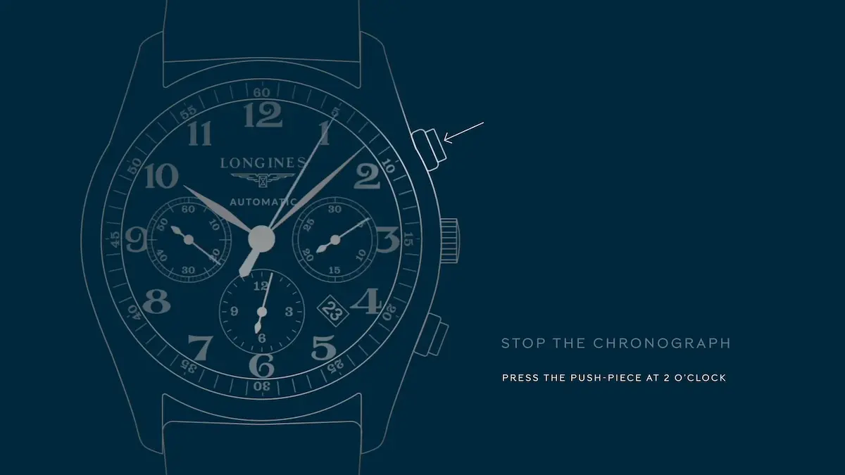 Cos'è un cronografo e come funziona