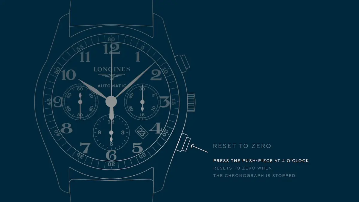 Cos'è un cronografo