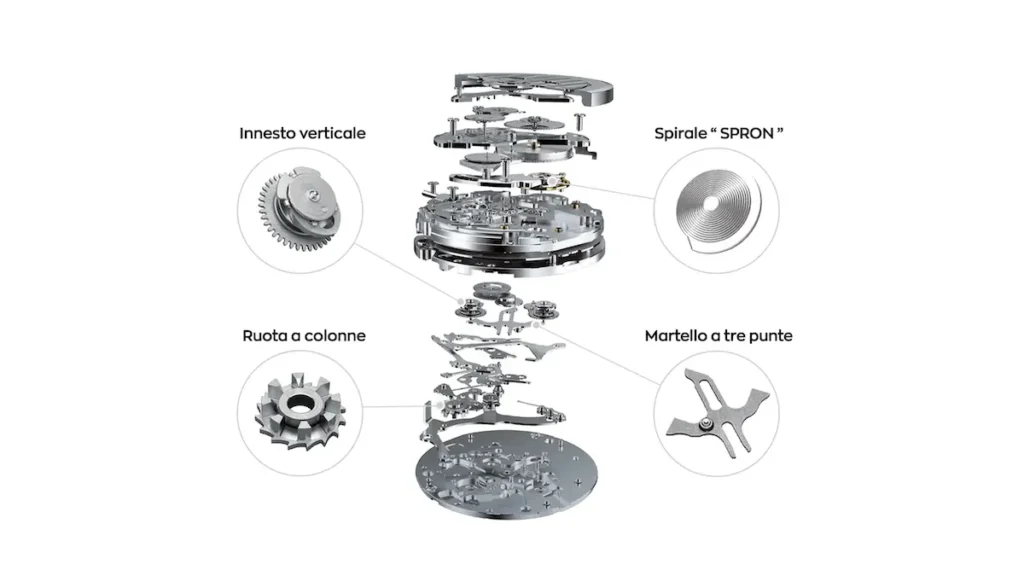 Venezianico Bucintoro