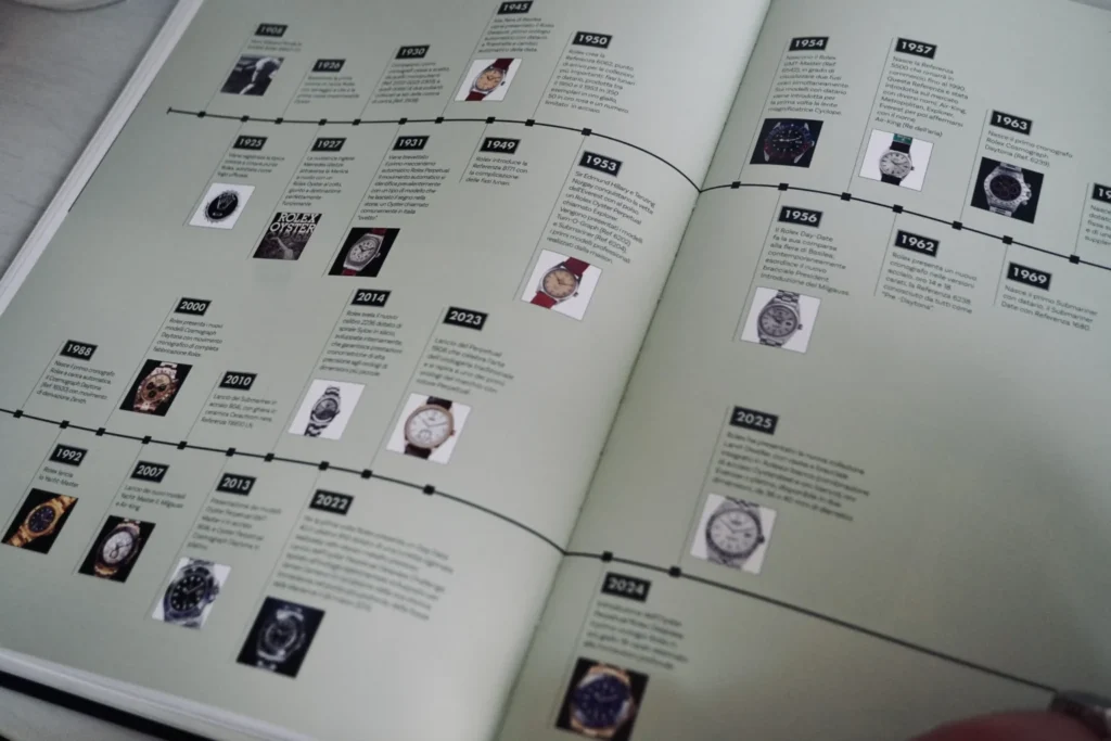 libro di Mara Cappelletti dedicato all’arte orologiera