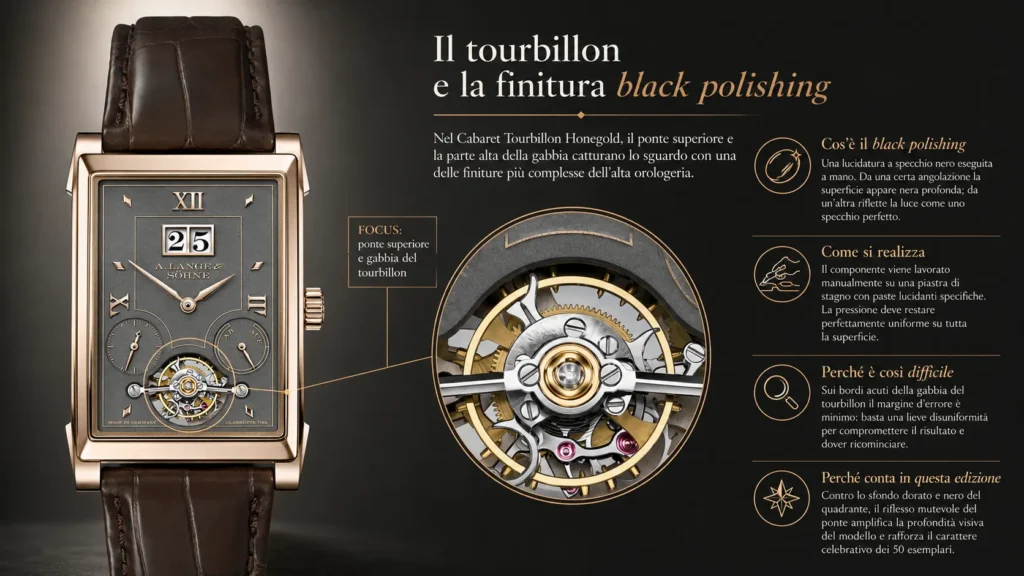 A. Lange & Söhne Cabaret Tourbillon Honeygold A. Lange & Söhne Cabaret Tourbillon Honeygold