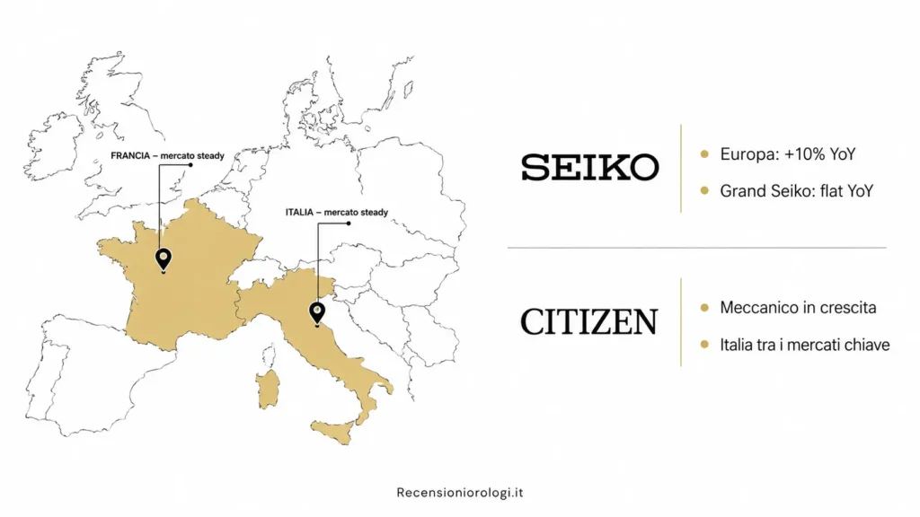 INFOGRAFICA FOCUS EUROPA E ITALIA INFOGRAFICA FOCUS EUROPA E ITALIA