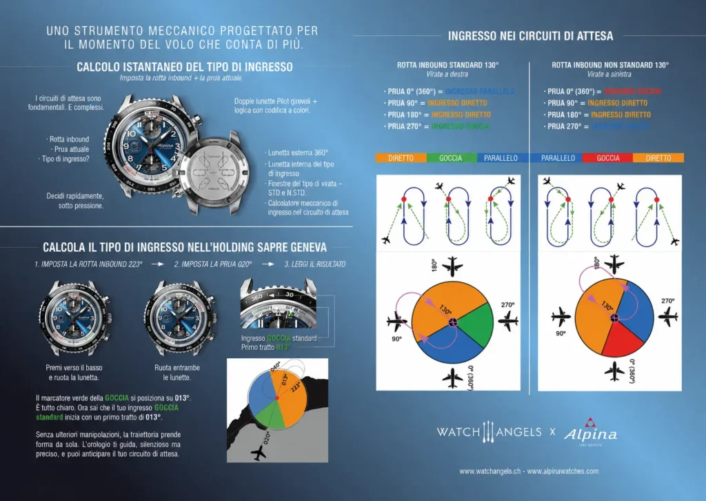 Watch Angels x Alpina Startimer Pilot IFR Chronograph Watch Angels x Alpina Startimer Pilot IFR Chronograph