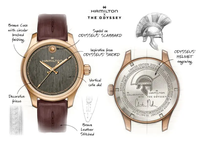 Hamilton Khaki Field Auto The Odyssey Hamilton Khaki Field Auto The Odyssey