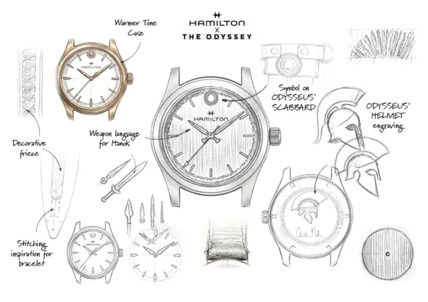 Hamilton Khaki Field Auto The Odyssey Hamilton Khaki Field Auto The Odyssey