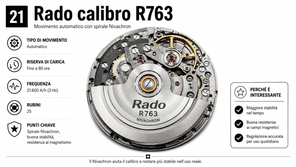 Rado R734, R763, R766 e R808 Rado R734, R763, R766 e R808