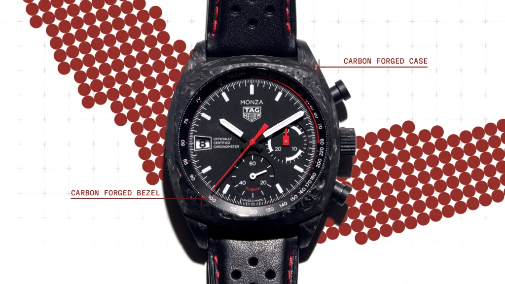 TAG Heuer Monza Flyback Chronograph TAG Heuer Monza Flyback Chronograph